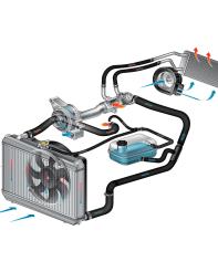 COOLING SYSTEM