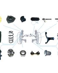 Steering & Suspension